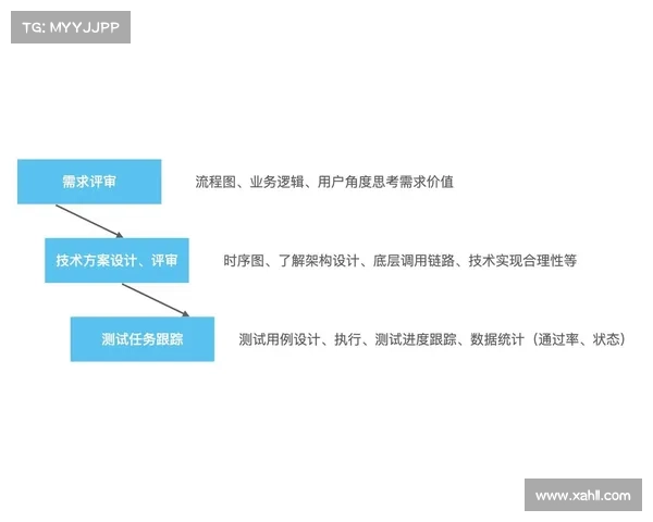 高级附魔技艺解析与装备提升全面指南助你提升战力与策略技巧 高级附魔技艺解析与装备提升全面指南助你提升战力与策略技巧