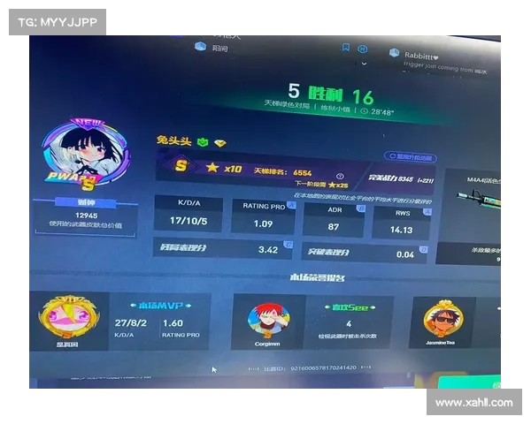 提升女性CSGO玩家实力的十大实用技巧和训练方法 提升女性CSGO玩家实力的十大实用技巧和训练方法