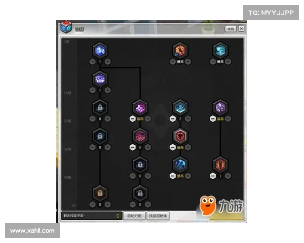 角色加点策略与技巧全解析 打造最强角色成长路线攻略