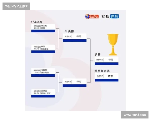 2023年CBA赛季结束时间及各阶段赛事安排详解