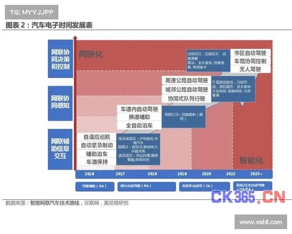 2023年欧国联重要时间节点与关键赛事全景梳理深度盘点全析