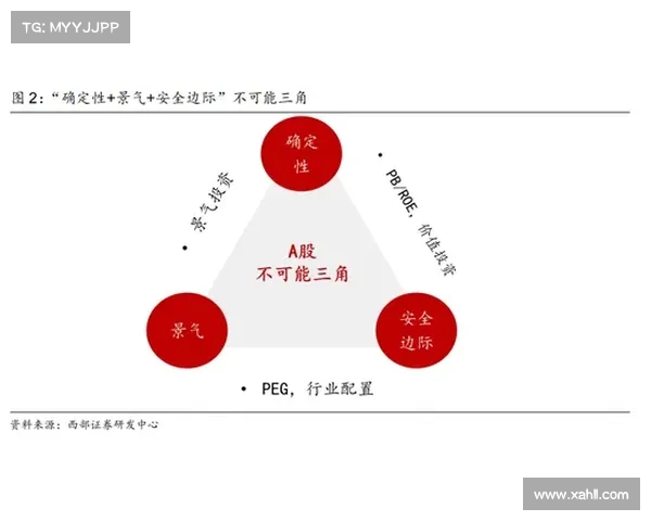 尤文图斯复兴之路：从战略调整到青训再到全方位重建的逐步探索